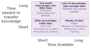 KRQuadrants.jpg